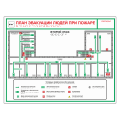 План эвакуации